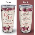 thumbnail image 5 of 30th Birthday Gifts For Her Coffee Tumbler 20OZ - 30 Year Old Birthday Gifts For Women - 30th Birthday Decorations Travel Mug For Women - Unique 30 Year Old Gift Ideas For Her, 5 of 6