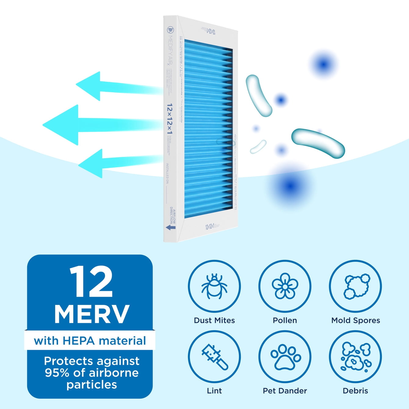 Medify Air 12x12x1 Air Filter, MERV 12 Pleated with HEPA, HVAC Furnace Filter, 2-Pack