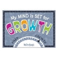 thumbnail image 2 of My Mind is Set for Growth ARGUS® Poster (D) [TA67175], 2 of 2