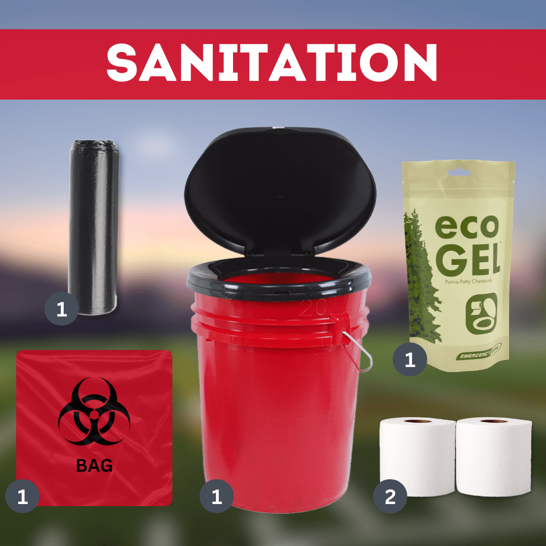 Classroom Economy Lockdown Kit – Emergency Survival Kit for Schools, Offices & Businesses