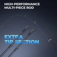 thumbnail image 5 of KastKing Travel Fishing Rods, Portable 4-Piece Spinning & Casting Rods, Extra Twin-Tip, IM7 Graphite Blanks-Spartacus Passage, 5 of 18