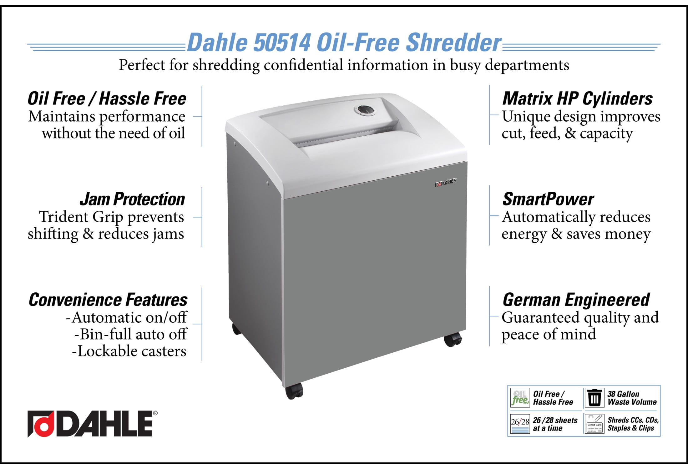 Dahle 50514 Oil-Free Paper Shredder w/Jam Protection, German Engineered, 26 Sheet Max, Level P-4 | O-3