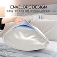 thumbnail image 4 of Yayeee Pillowcase Standard Size Set of 2 Satin Wrinkle Resistant Pillow Case, White Astronaut, 4 of 7