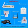 thumbnail image 3 of Adaptador divisor de conmutador de cable LAN RJ45 de 2 piezas para extensión, conector de distribuidor de red Y, conector Ethernet en T, puerto hembra doble, acoplador de acoplamiento, 3 of 5