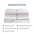 thumbnail image 2 of Arctus Full Mattress, 8 inch Memory Foam Mattress in a Box, Medium, 2 of 7