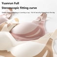 thumbnail image 5 of Sports Bras for Women Soft Comfort Wireless Support Daily Sports Bra Bras for Women No Underwire Pink Xxl, 5 of 7