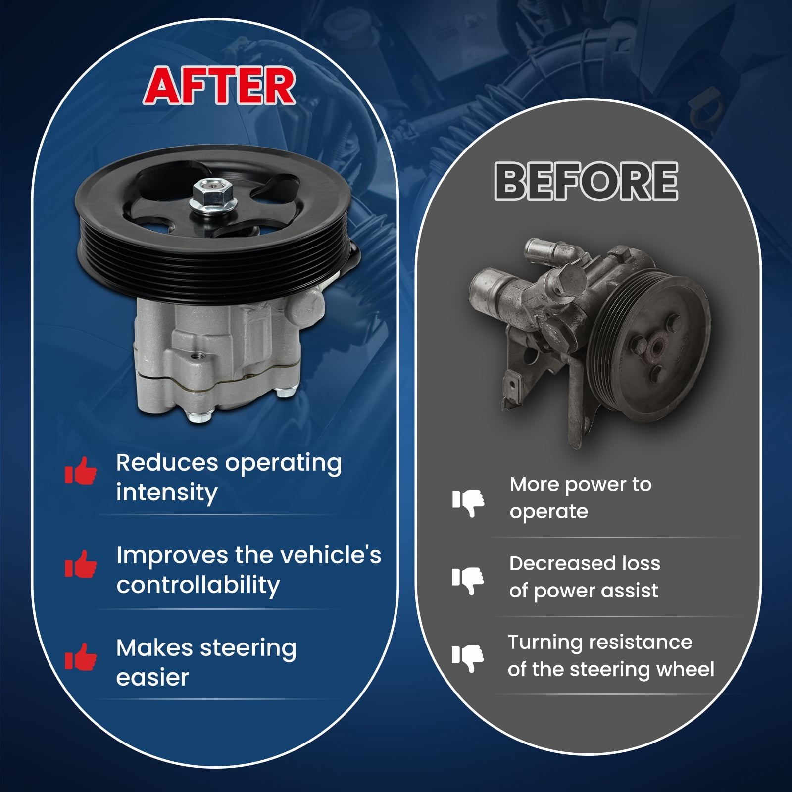 MOCA AUTOPARTS Power Steering Pump w/ Pulley Fit for 2004-2010 Nissan TITAN 5.6L & 2005-2009 Nissan Armada 5.6L & 2008-2010 Nissan Pathfinder 5.6L