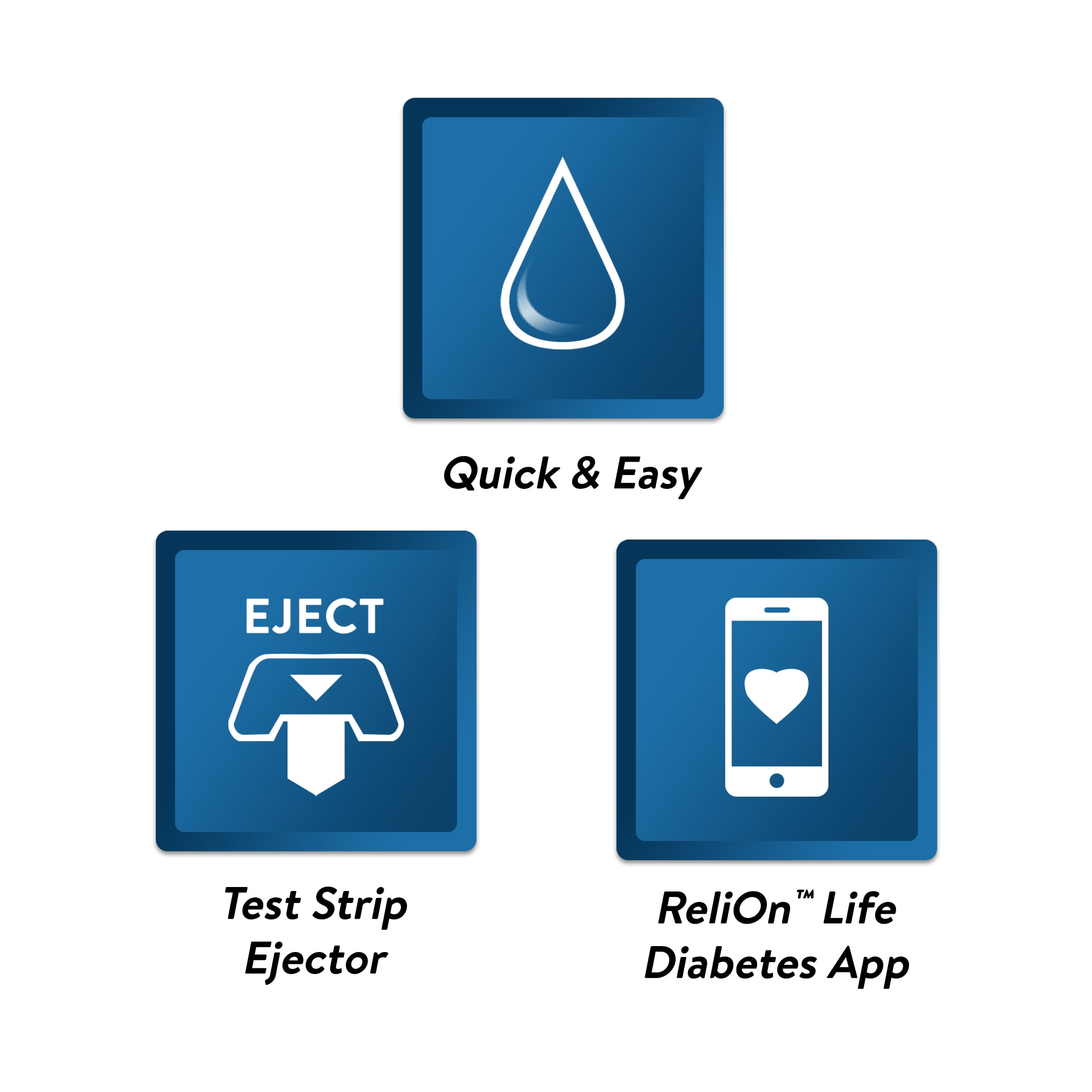 Buy ReliOn Premier CLASSIC Blood Glucose Monitoring System Online at