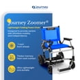 thumbnail image 3 of Journey Fauteuil Électrique Zoomer, Fauteuil Roulant Électrique Léger et Pliable Conforme TSA, 3 of 7