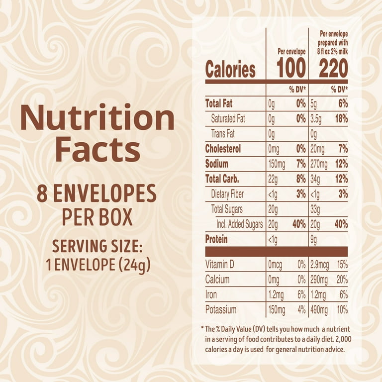 Aiko　Miss Paris 7 Days Diet Swiss Miss Simply Cocoa, Milk Chocolate Hot Cocoa Mix