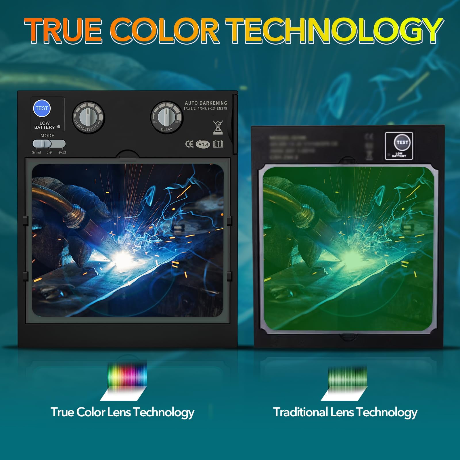 TRQWH Welding Helmet Auto Darkening Large Viewing True Color Solar Powered Welding Mask with 4 Arc Sensor Adjustable Wide Shade Range 4~5-8/9-13 Welder Mask with Grinding