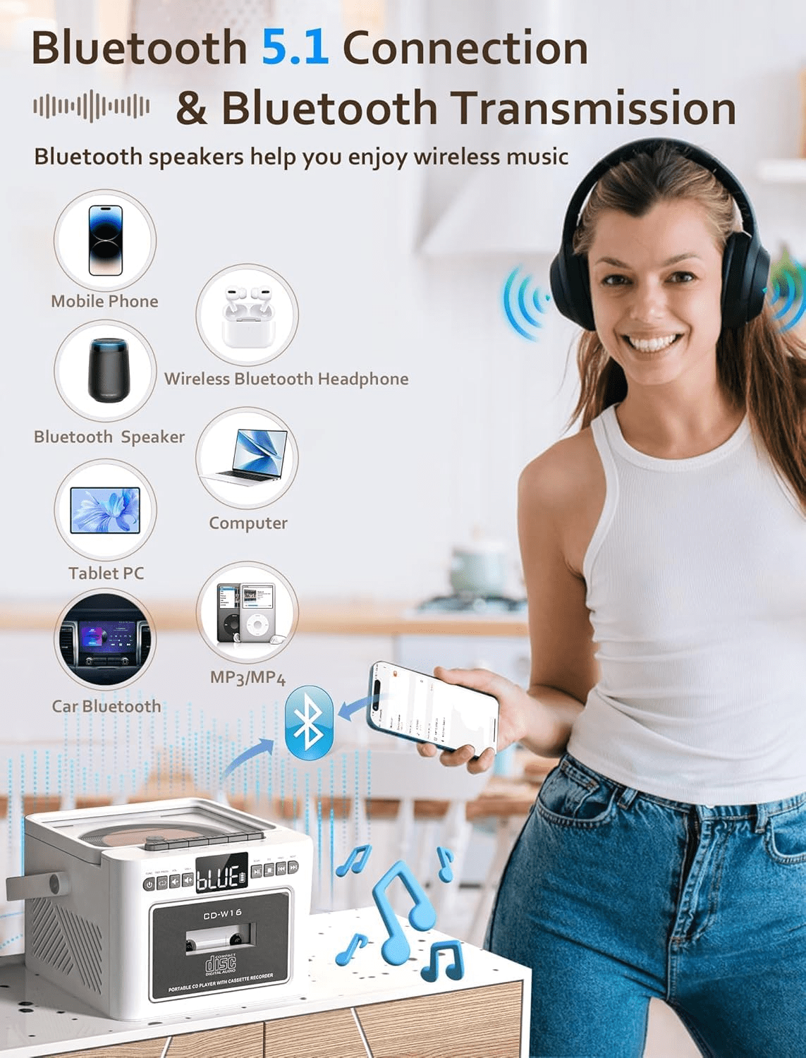Jazmm Boombox CD Player, CD Cassette Player Combo with Bluetooth, 5000mAh Rechargeable Battery, FM Radio, Tape Recording for Home, Music