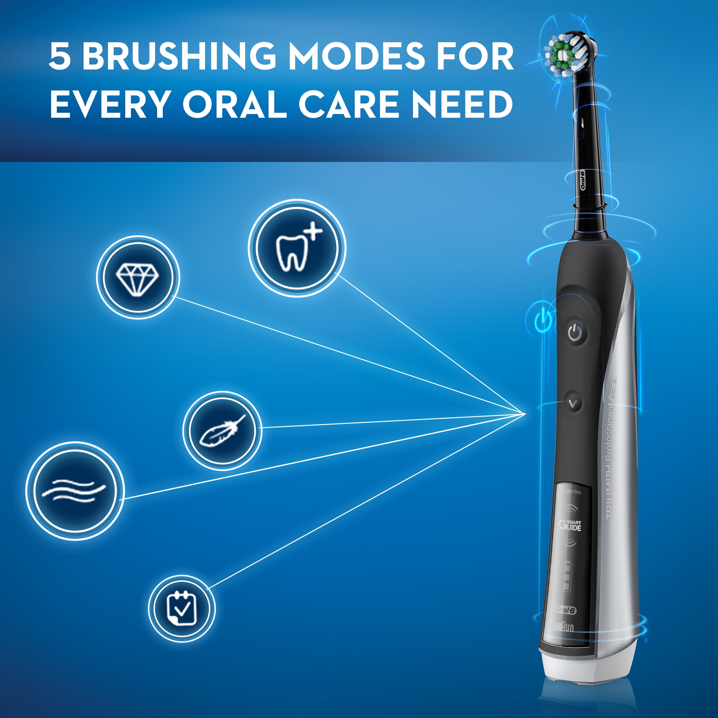 Biscuit Verenigde Staten van Amerika Sneeuwwitje Oral-B Smart Series 5000 Rechargeable Electric Toothbrush, Black -  Walmart.com