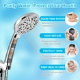 High Pressure Shower Heads, AUKUN Shower Head with Handheld 9 Settings