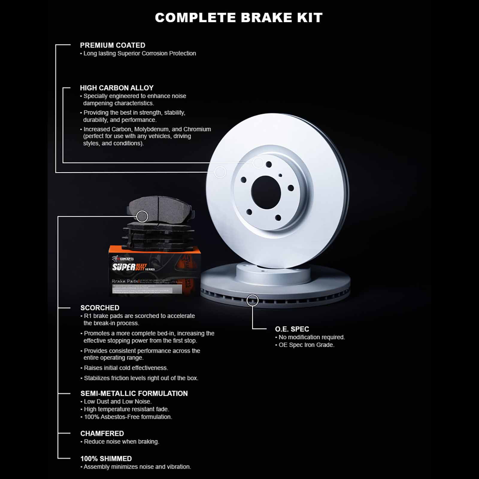 R1 Concepts Front Brakes and Rotors Kit |Front Brake Pads| Brake Rotors and Pads| Super Duty Brake Pads and Rotors WDXN1-99089