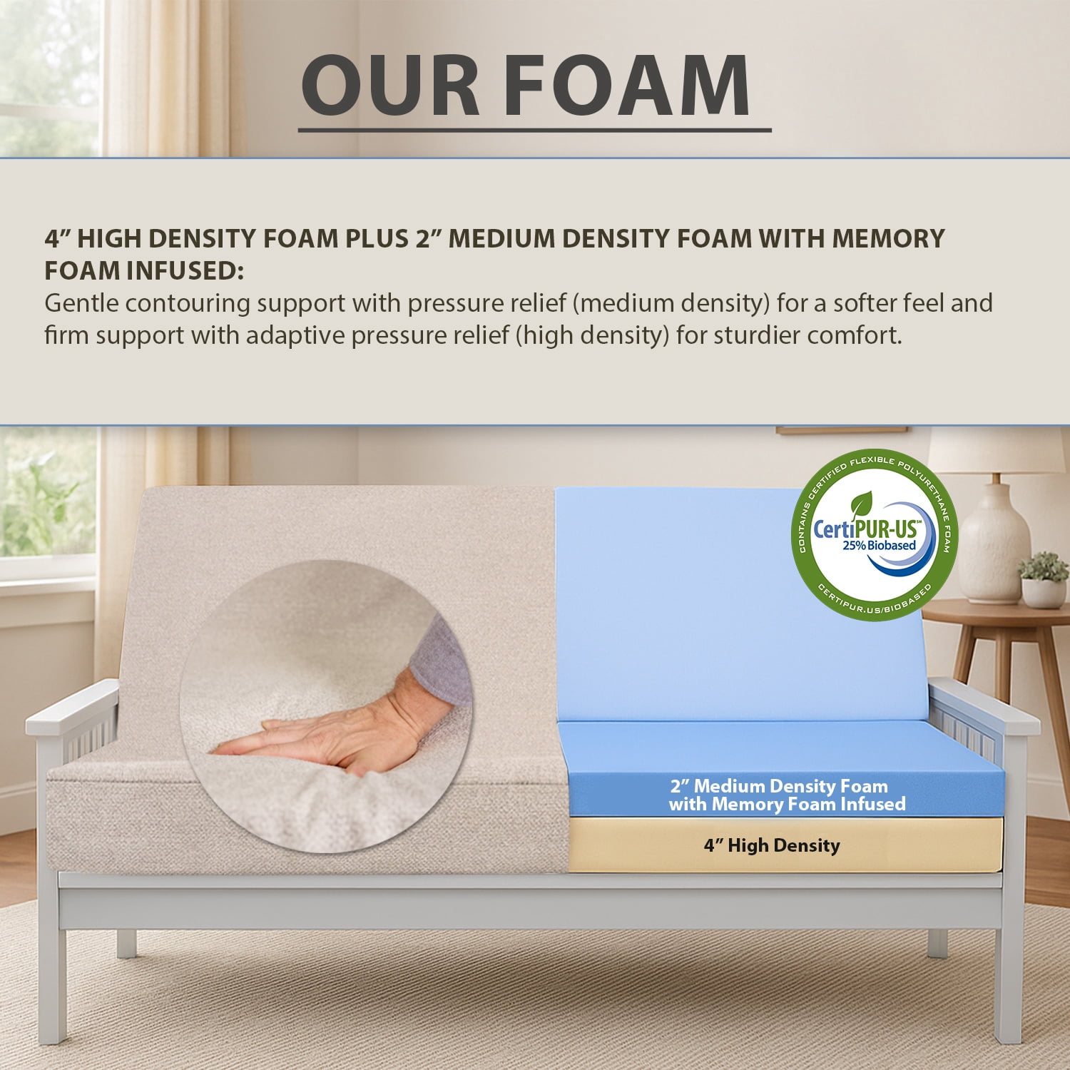 Yoneston Full Size Memory Foam Futon Mattress, Thick Foldable Sofa Bed Cushion with Washable Removable Cover for Guest Room Apartment Dorm, Denim