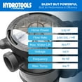 thumbnail image 5 of Swimline HydroTools Hydro Flo 0.75 HP Vertical Discharge Swimming Pool Pump, 5 of 12