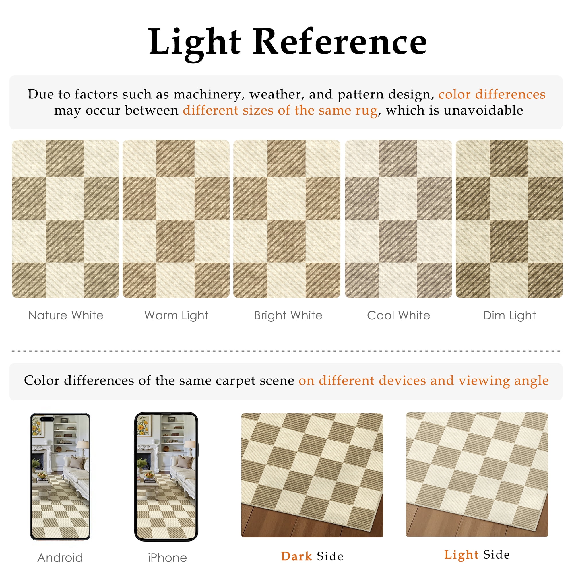 WIPONKEN 5'x7' Area Rugs for Living Room Modern Checkered Brown Rugs for Bedroom Kitchen Non Slip Washable Geometric Contemporary Carpets for Home Office Dining Room Throw Rugs
