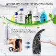 thumbnail image 4 of Automatic Induction Soap Dispenser, Infrared Motion Sensor Automatic Touchless Foam Soap Dispenser, 4 of 5