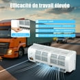 thumbnail image 6 of Truck Mounted Air Conditioner with 22525 BTU/h Cooling, Adjustable Wind Speed, Low Noise, 100W Power, Compact Design for Easy Installation and Cleaning in Your Vehicle, 6 of 7