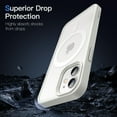 thumbnail image 5 of JETech Magnetic Case for iPhone 12/12 Pro 6.1-Inch Compatible with MagSafe, Translucent Matte Back Slim Shockproof Phone Cover (White), 5 of 6