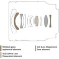 thumbnail image 7 of TAMRON 11-20MM F/2.8 DI III-A RXD for Fujifilm X-Mount APS-C Mirrorless Cameras with Advanced Accessory and Travel Bundle | Tamron 6 Year USA Warranty | AFB060X-700 | Tamron 11-20mm Fujifilm X-Mount, 7 of 7