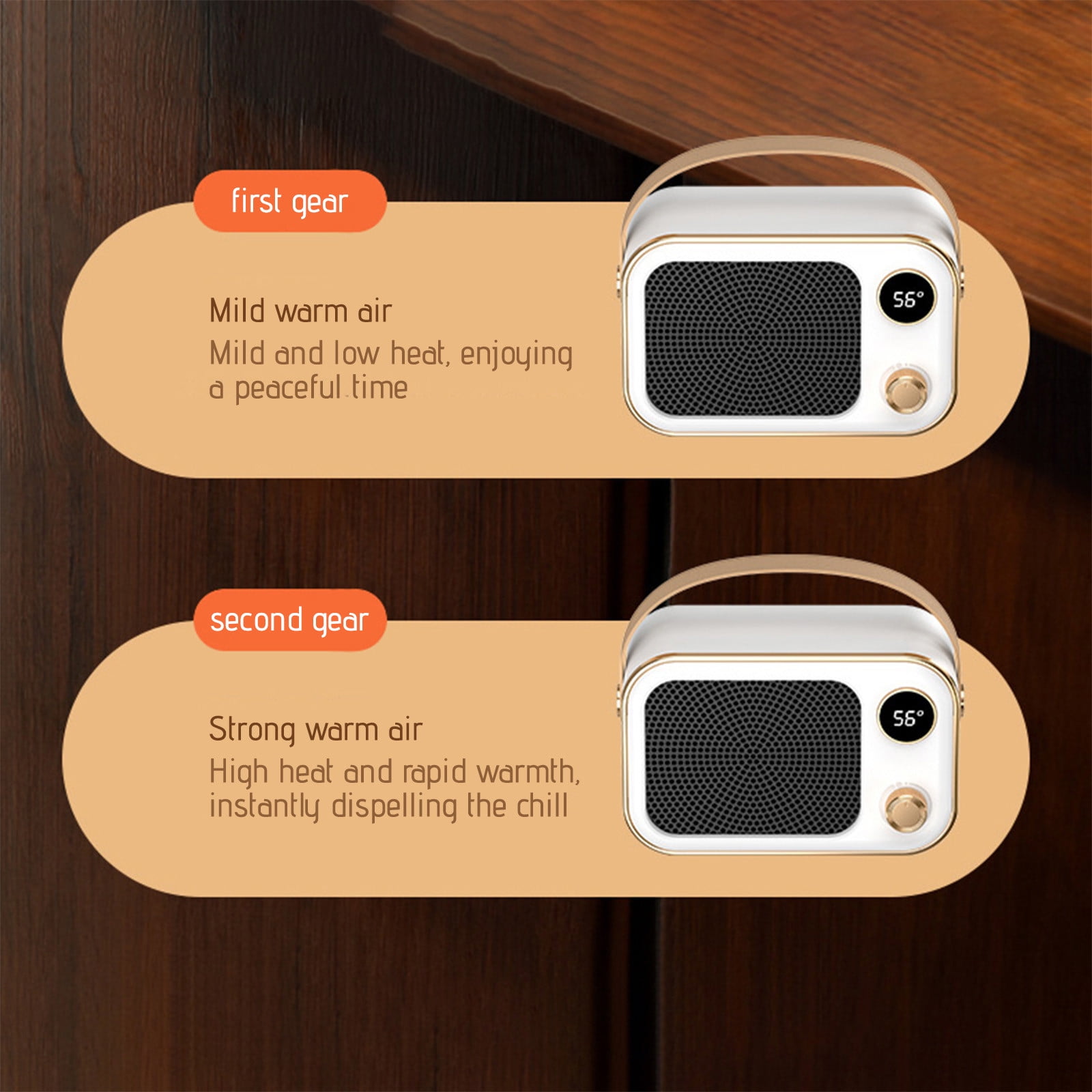 RFUGUG Heater Fan, Circulation Heating Fan, Overheat Protection Small Floor Heater, Compact Desktop Hot Air Fan for Safe and Efficient Home Heating