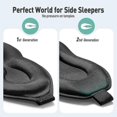 thumbnail image 2 of Upgraded Sleeping Mask, Perfect Sleeping Mask For Side Sleepers, 3D Super Soft Skin-Friendly Eye Mask For Sleeping Women Men Kids With Adjustable Stra, 2 of 2