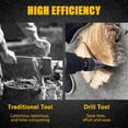 thumbnail image 3 of Removable Firewood Log Splitter Drill Bit, Wood Splitter Drill Bits,Heavy Duty Drill Screw Cone Driver for Hand Drill Stick-hex+Square+Round (32MM/42MM/50MM), 3 of 8
