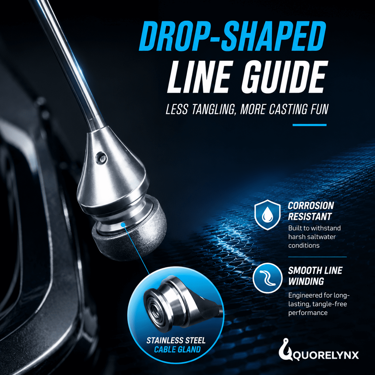 Spinning Reel 14000,6+1BB Fishing Reels,4.8:1 Gear Ratio Drag Heavy Long Casting Inshore Saltwater Monster Fish