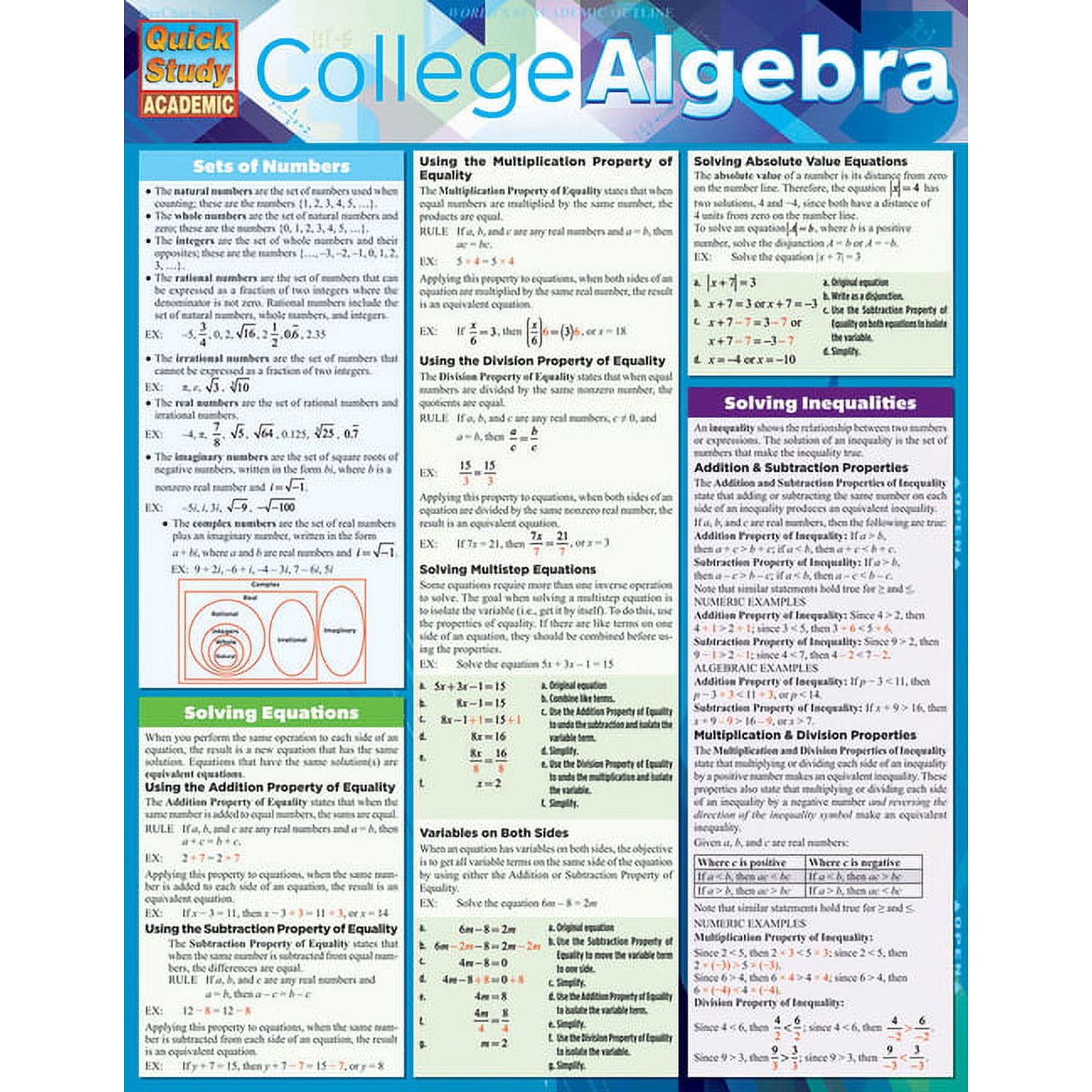 College Algebra (Other)