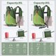 thumbnail image 4 of Mochila de Senderismo BECOJADDE 20L Plegable Ultraligera Verde Oliva, 4 of 7
