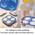 thumbnail image 6 of Feelers Ice Cube Tray, Silicone Ice Tray Molds for making Ice & Ice Cream, Creative Cute Cats Claw Style Ice Tray (Lilac & Grass, 2pcs), 6 of 7