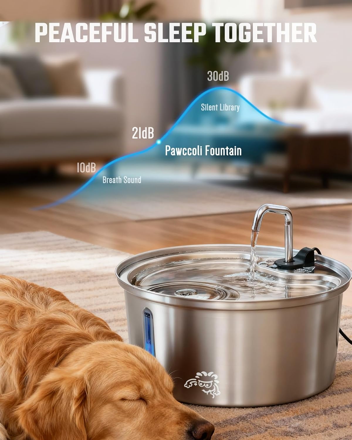 Large Stainless Steel Pet Water Fountain, 7L Capacity with Multi-Filtration System, Quiet LED Water Window for Cats and Dogs