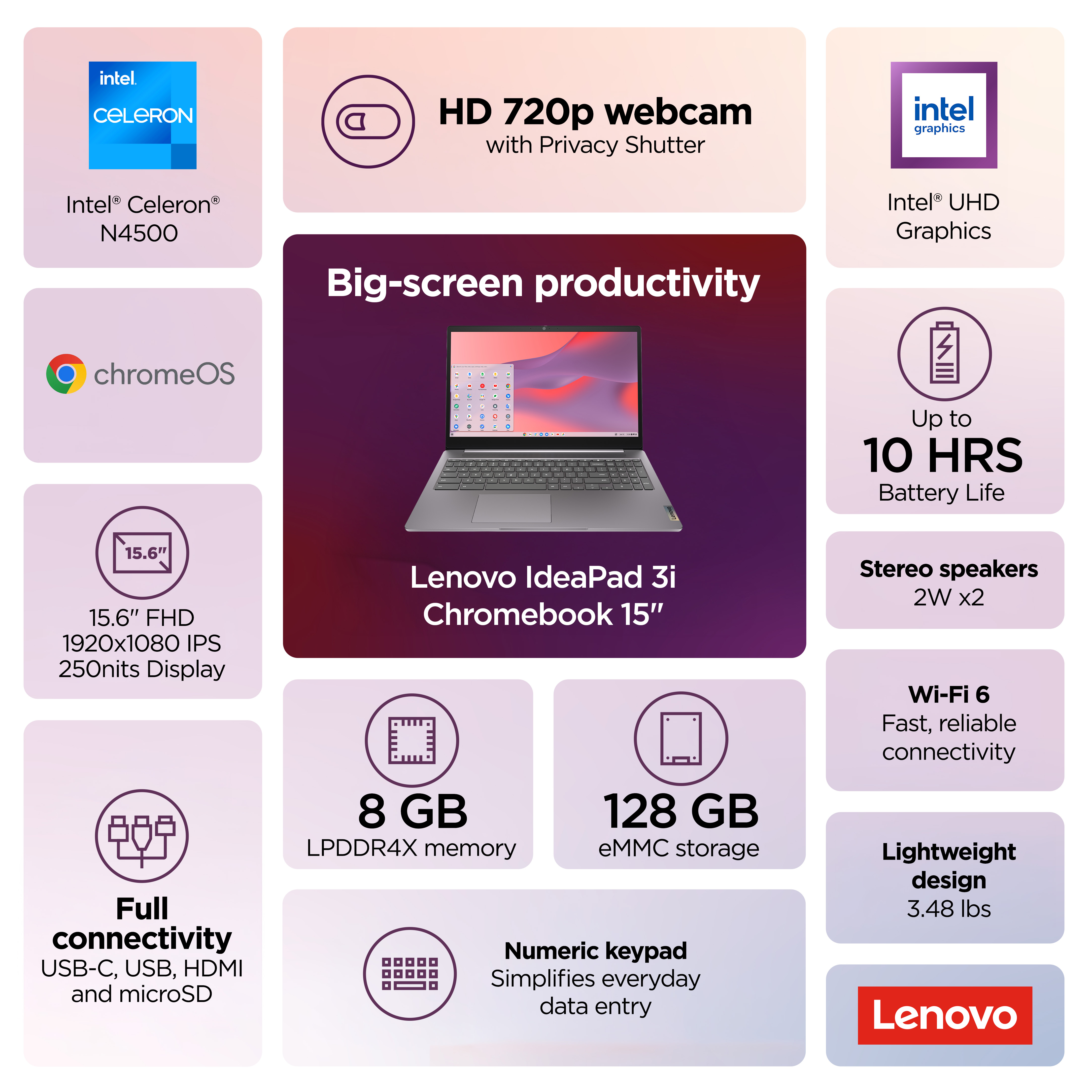 Lenovo 3i Chromebook 15.6 Inch Laptop photo 2