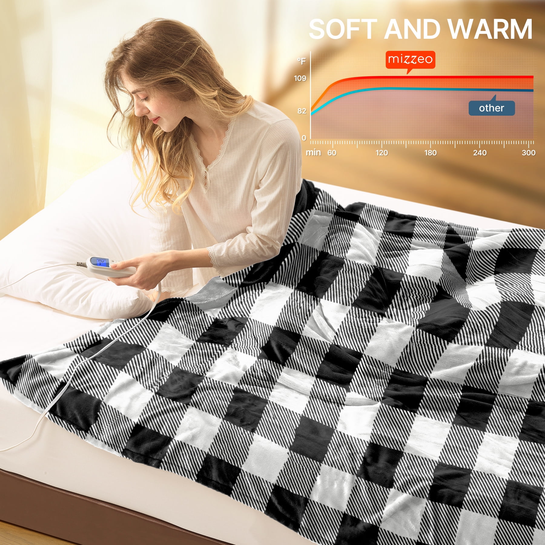 MIZZEO Electric Heated Blanket Throw 50 x 60 Full Body Size Fast Heating  Blankets 100% Polyester Velvet 10 Heating Levels 1-12 Hours Auto-Off ETL  Certified Machine Washable (Grey) - Walmart.com