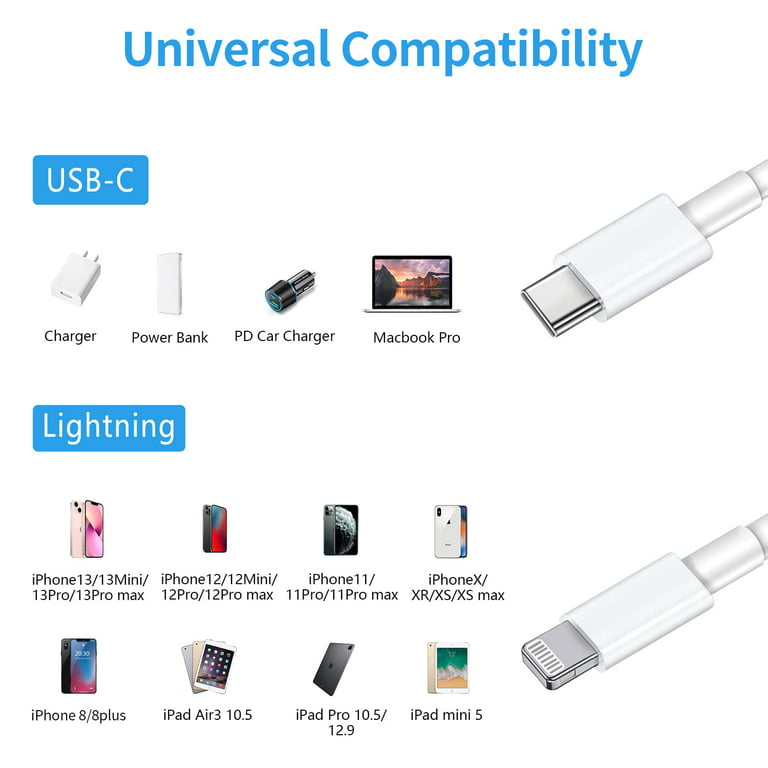 PRO Series USB-C Long Fast Charger Cable for iPhone 14 13 12 11 XS