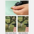 thumbnail image 5 of ToyKingdee Handheld Pressure Spray Bottle for Indoor/Outdoor Gardening, Home Cleaning, Pet Bathing, 5 of 6