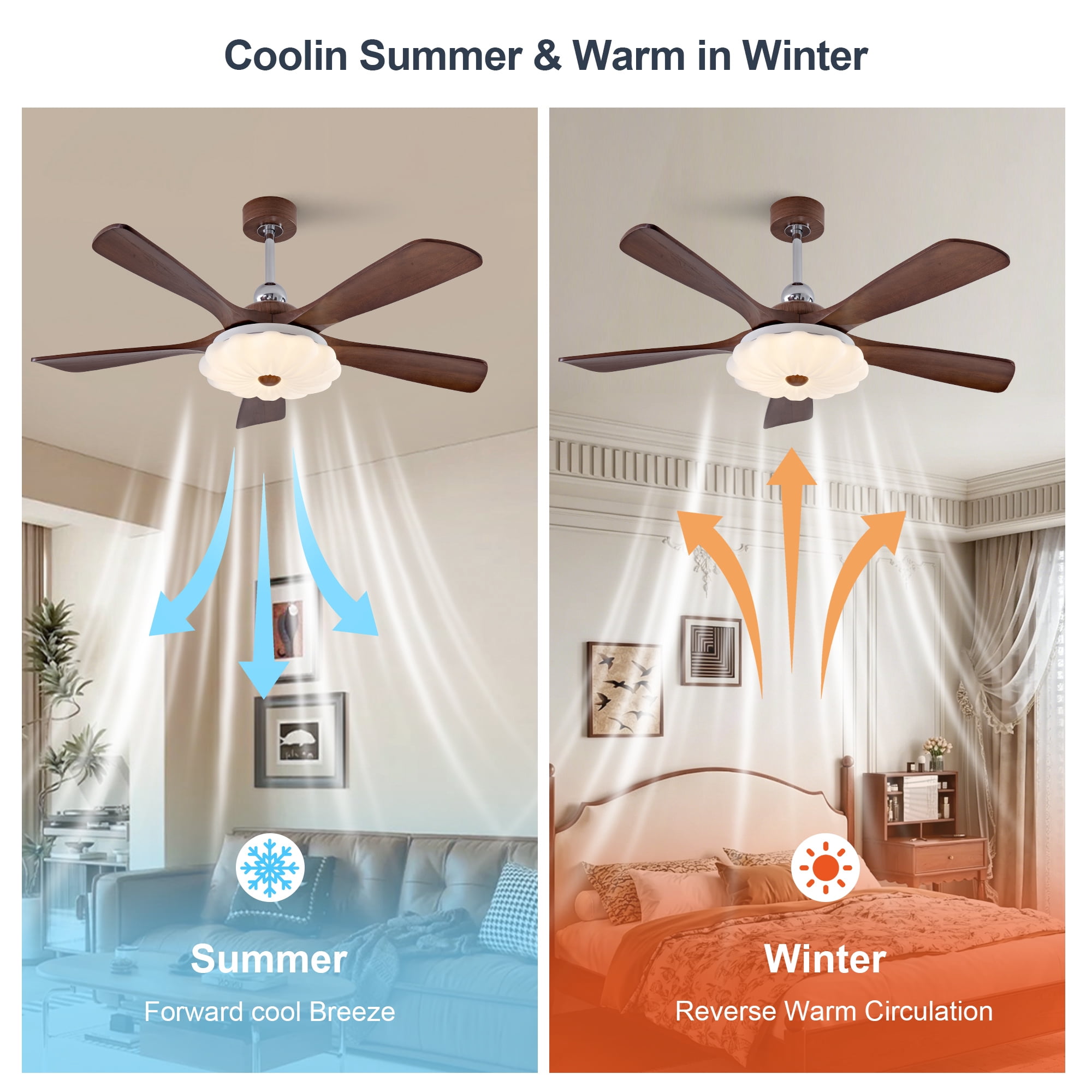 Ceiling Fan 52 Inch with 5 Solid Wood Blades and Light, Remote Control Ceiling Fan and LED Light Fixture with Reversible DC Motor for Living Room, Walnut