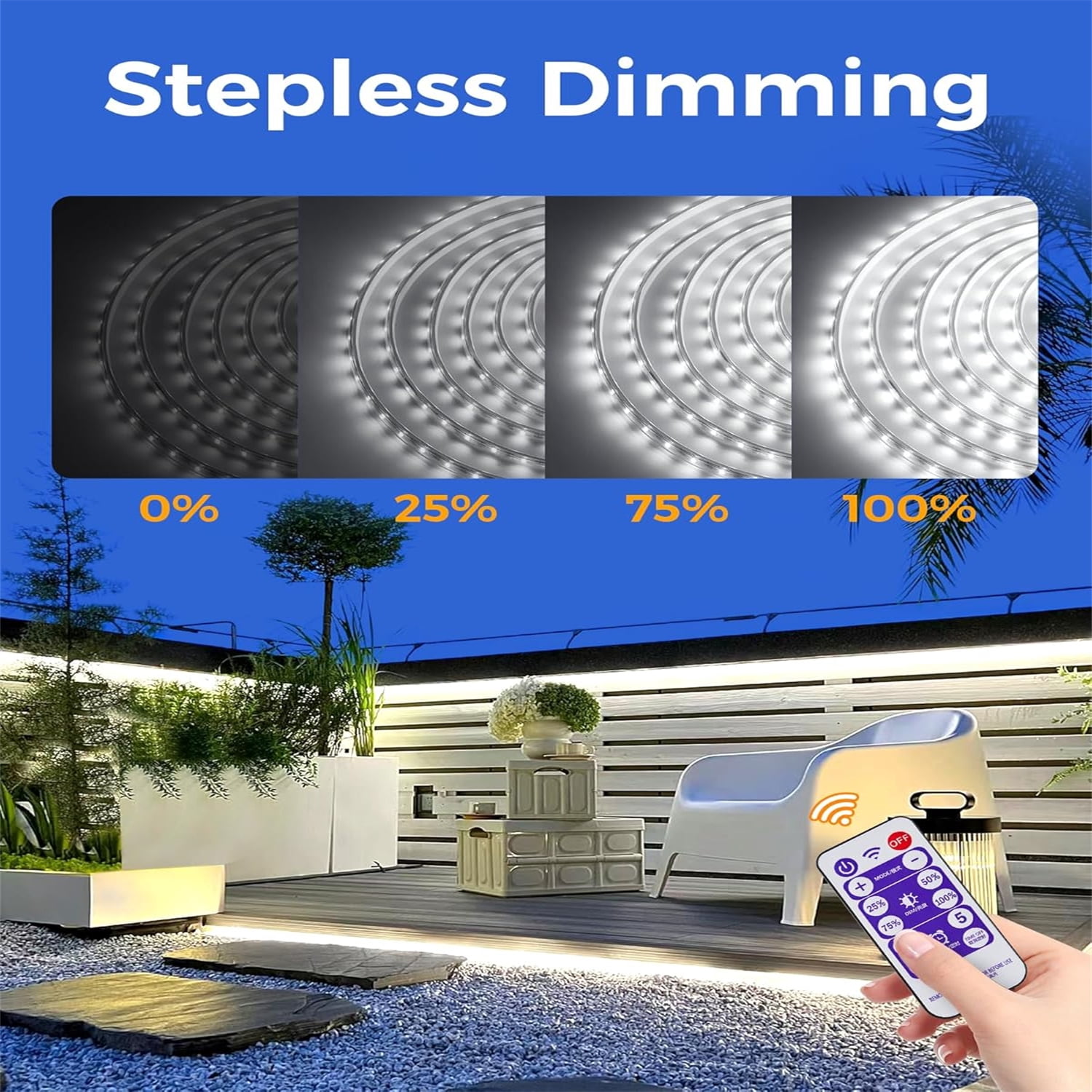 32.8FT LED Strip Lights Outdoor, 600LEDs Solar & USB Powered Dimmable LED Strip Lights with Remote, IP65Waterproof Strip Lights for Outside Deck Gazebo Porch Balcony Trampoline Decor