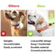 thumbnail image 3 of Funda Silicona Impermeable para Collar Perro Galaxy SmartTag2() Rosa, 3 of 5