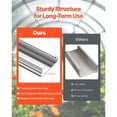 thumbnail image 2 of KFFKFF Greenhouse Spring Wire and Lock Channel Kit, 20 Pieces of 6.56 ft PVC-Coated Wiggle Wire with Aluminum Alloy Channels and Screws, 0.05 in Thickness, Suitable for Securing Poly Film, 2 of 9