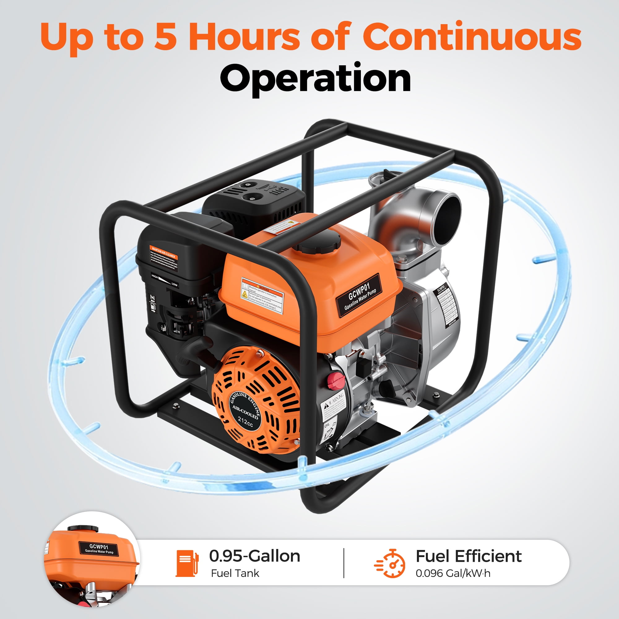 Efurden Gas Powered Water Pump, 3 inches 7HP 4-stroke Portable Irrigation Pump, 135 GPM Water Transfer Pump, EPA Certified