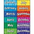 thumbnail image 2 of Teacher Created Resources TCR7628 Tableau des Mois de l'Année, 2 of 3