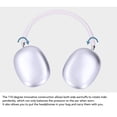 thumbnail image 4 of Auriculares Inalámbricos, Auriculares Que Cancelan El Ruido Con La Cabeza Plegable De Micrófono Incorporado, Tiempo De Juego De 12h De Largo, Antiguo Y Cómodo,, 4 of 7
