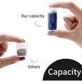 thumbnail image 3 of Diamond Painting Storage Containers,60 Slots Diamond Painting Accessories Kits with Tools for Diamond Art Craft Jewelry Beads Organizer(Butterfly), 3 of 4