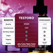 Testoro Drops Maximum Strength Support Liquid Supplement (90 Servings)