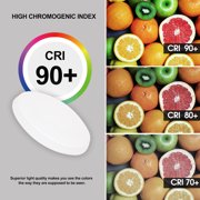 ENERGETIC 13 LED Ceiling Light 1540 LM 5CCT Flush Mount, Dimmable and 3 Watts Selectable, 6 Pack