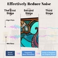 thumbnail image 4 of Stained Glass Style 8 Pack Art Acoustic Panels Sound Absorbing Underwater Baroque Octopus Coral Reefs Decorative Soundproof Wall Panels Self Adhesive for Nursery Game Room Bedroom 48"x32", 4 of 7