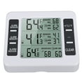 Indoor Outdoor Thermometer Digital Hygrometer Thermometer Wireless